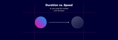 A colored circle and an outlined circle. An arrow connecting both circles. Above the headline is repeated "Duration vs. Speed - A use case for mixed unit division"