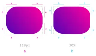 a rectangle that has equally rounded corners of 110px. another rectangle that has unsymmetrial corners of 30%.