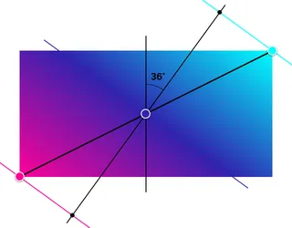 the gradient-axis frame, but this time it's filled in with the gradient.