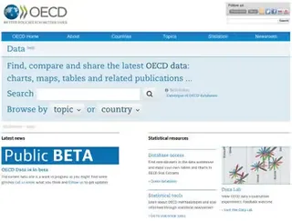 Screenshot OECD Website