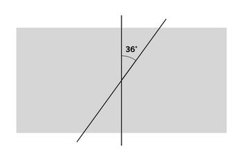 drawing of the gradient-axis with 36 degrees